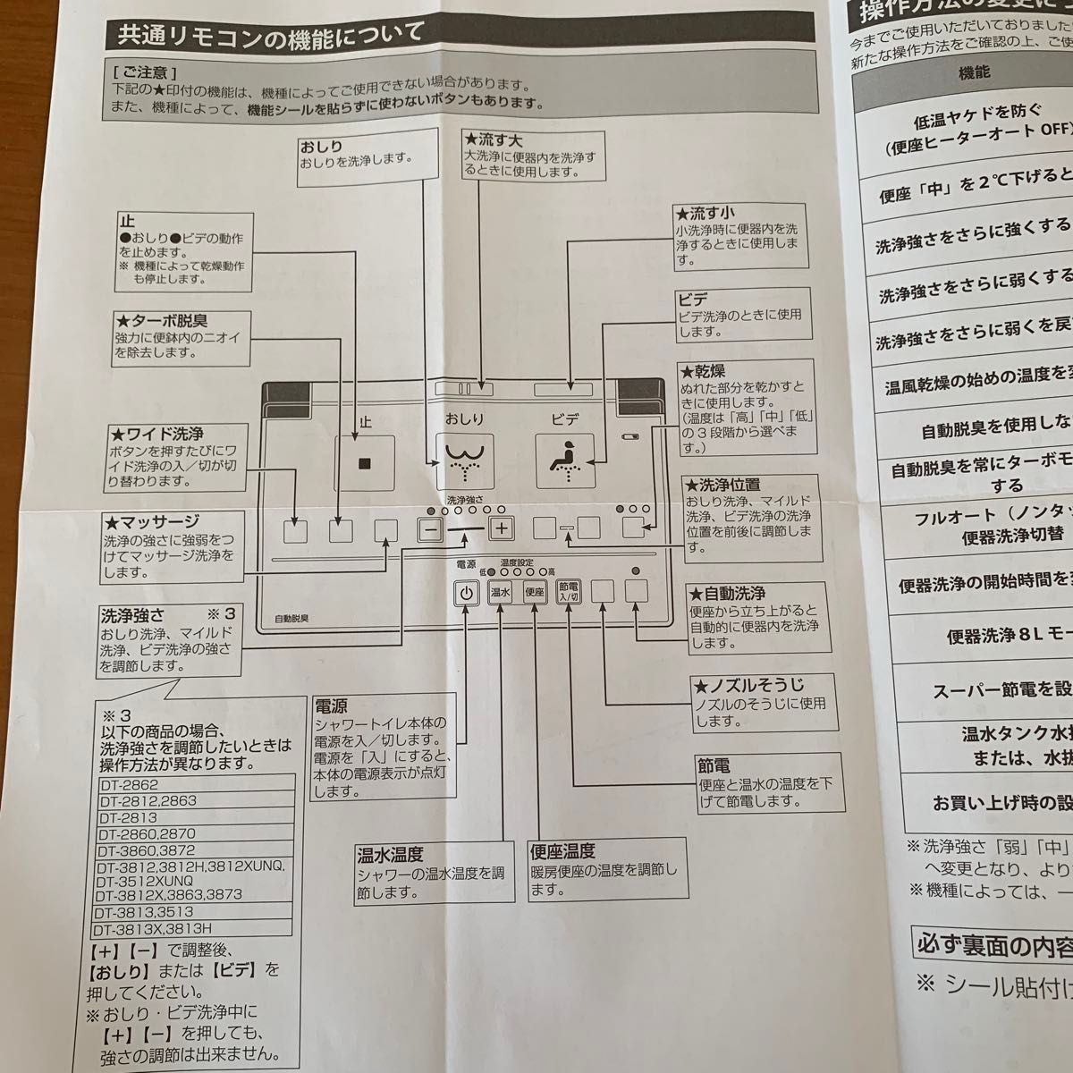 INAX シャワートイレ リモコン ウォシュレットリモコン　354-1484A