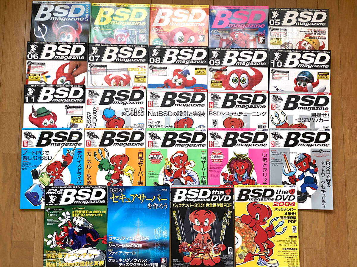 【送料込】BSD magazine No.1〜No.20（全号）・the DVD・パロティ版・関連MOOK_BSD magazine 全号、パロディ版、DVD他