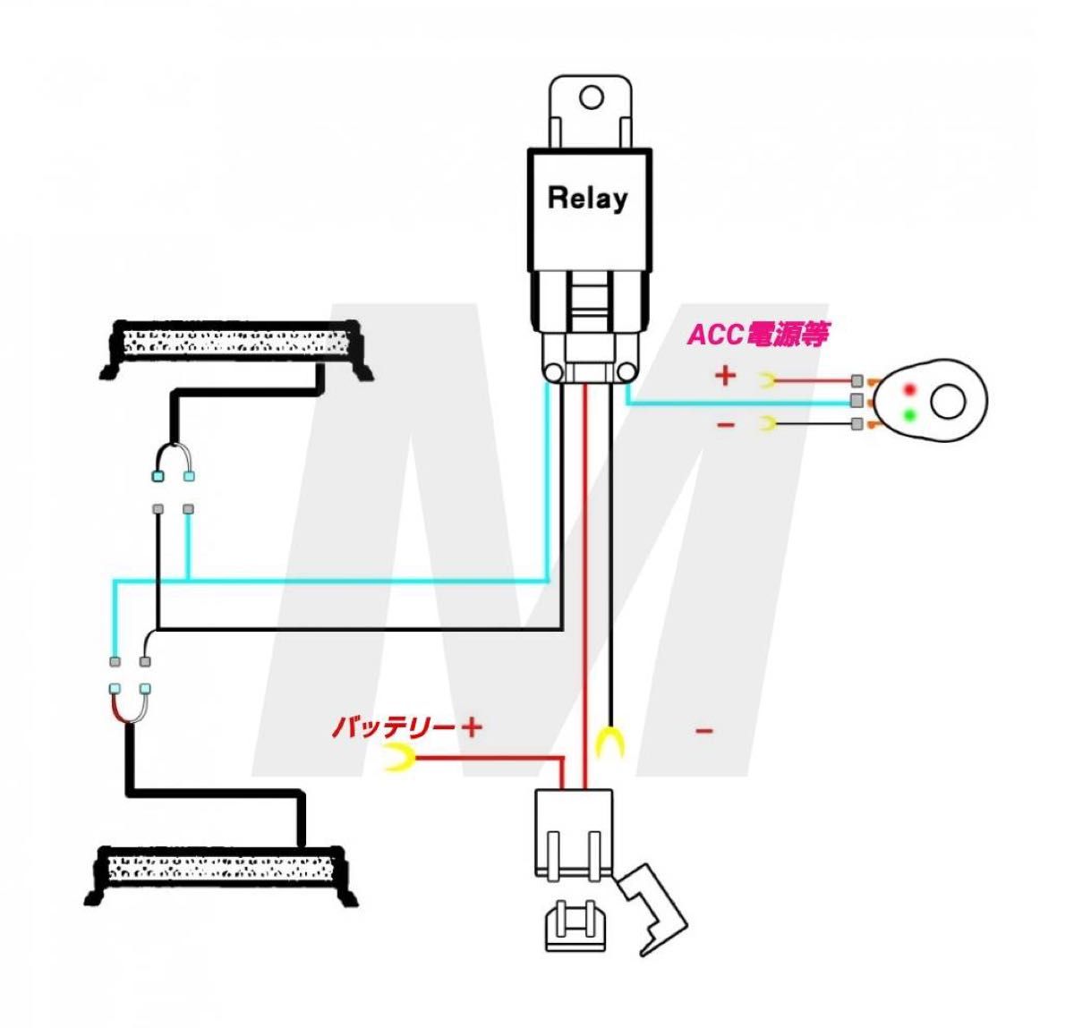 LED ライトバー  ワークライト リレーハーネス スイッチ 汎用 フォグ 増設 バッテリー上がり防止回路採用 汎用フォグランプ