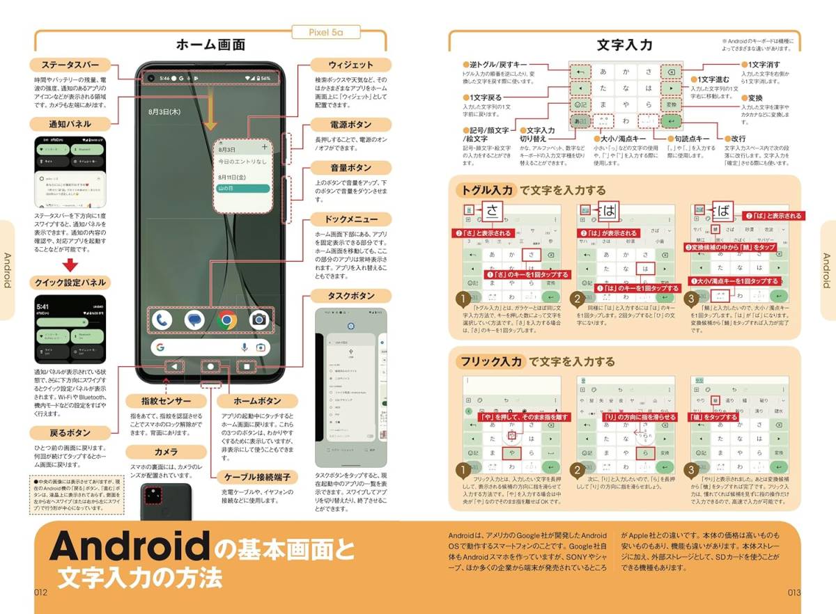 初めてでもOK! 超初心者のためのスマホ完全ガイド2023-2024 最新改訂版（iPhone＆Android対応・最新版！）_画像4