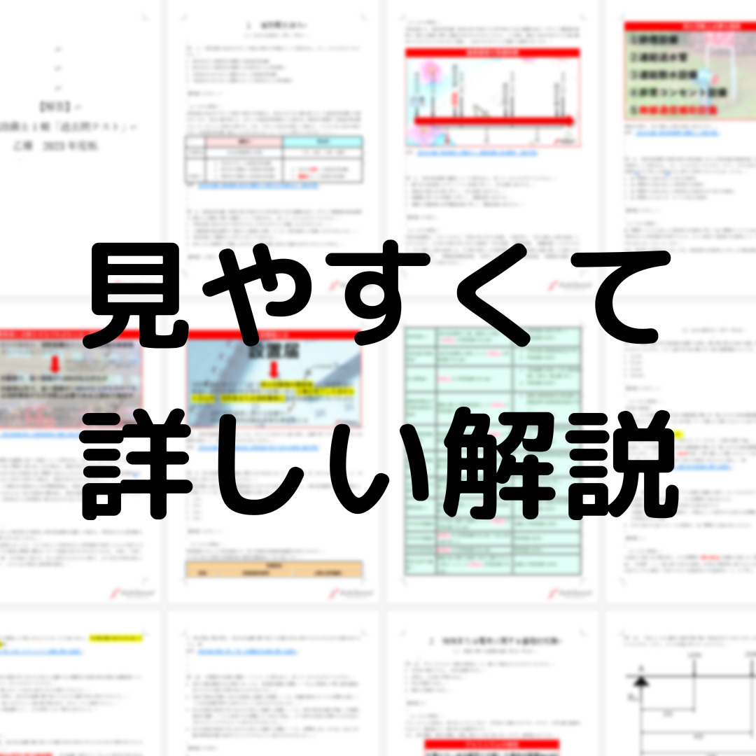 【2024年度版】消防設備士４類「過去問テスト」乙種