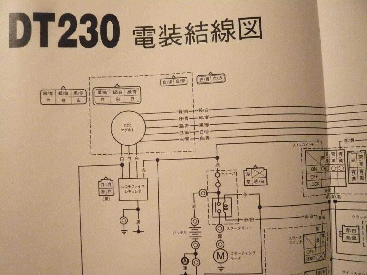 新品即決！DT230/ランツァ/サービスマニュアル補足版/4TP2/LANZA/配線図あり！パーツリスト・取扱説明書の補助に！_画像3