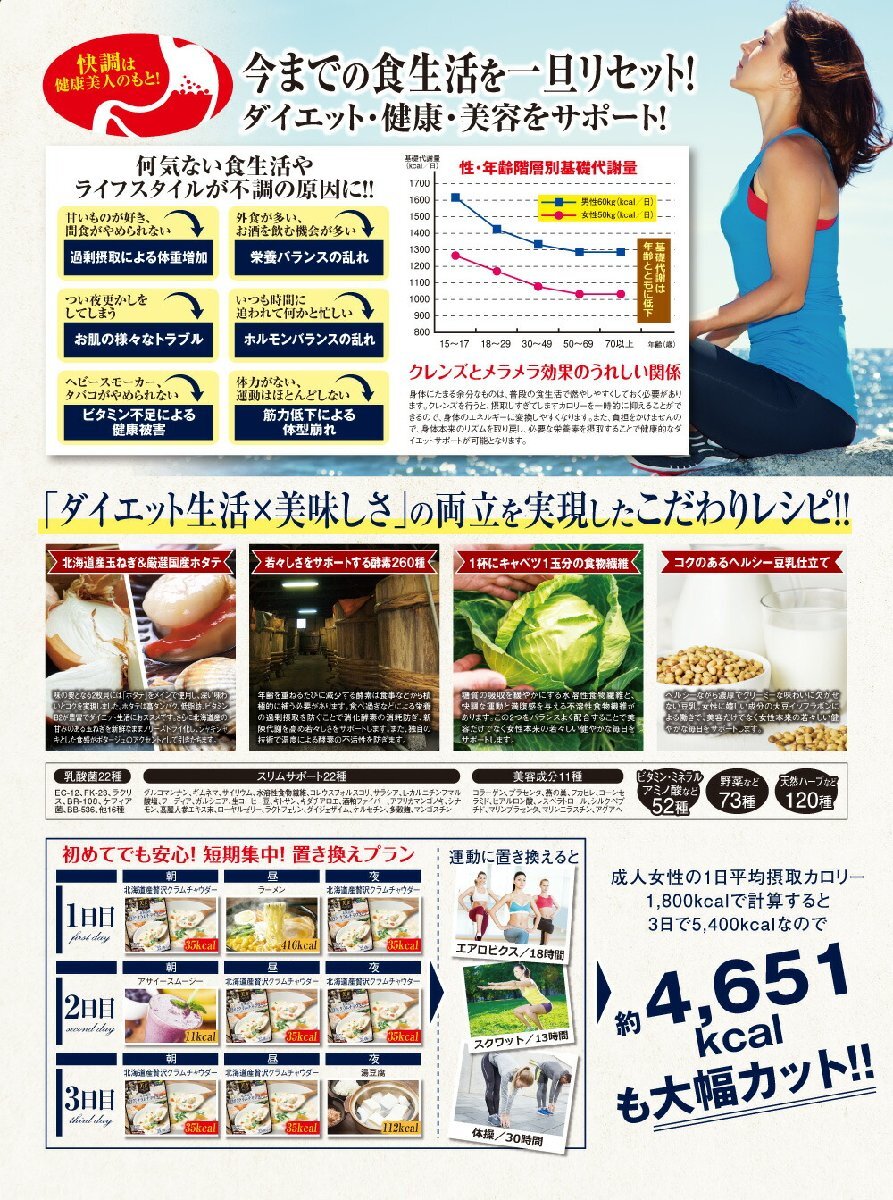 美食スタイルデリ 北海道産クラムチャウダー　 1袋446ｇ31食分_画像3