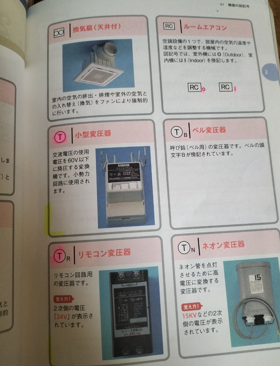 第二種電気工事士　問題集＆テキスト5冊_画像4