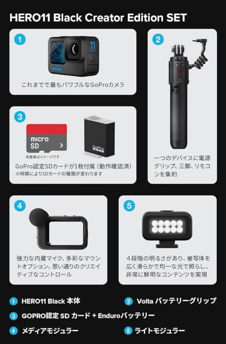 GoPro HERO11 Black クリエーターエディション SDカード(64GB)