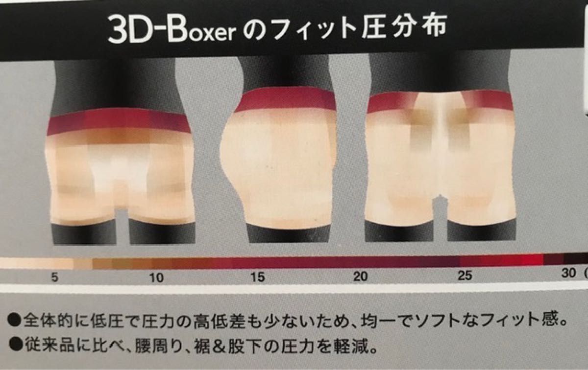 【2枚セット】BODY WILD☆3D-Boxerボクサーパンツ(前とじ) 2色Mサイズ 新品未開封品 ボディワイルド