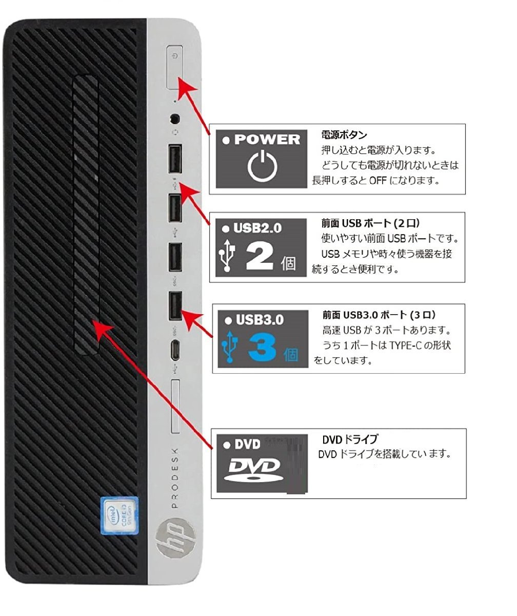 デスクトップパソコン 中古パソコン HP 第8世代 Core i3 メモリ8GB M.2 SSD256GB office 600G4 Windows10 Windows11 美品 dg-150-2_画像3