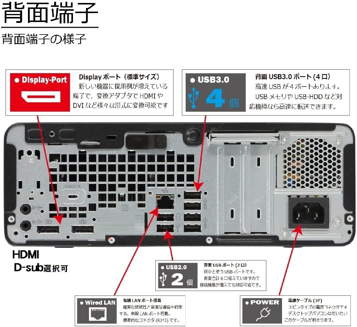 デスクトップパソコン 中古パソコン HP モニタセット 第8世代 Core i5 メモリ16GB 新品SSD256GB office 600G4 Windows10 Windows11 1275s_画像3