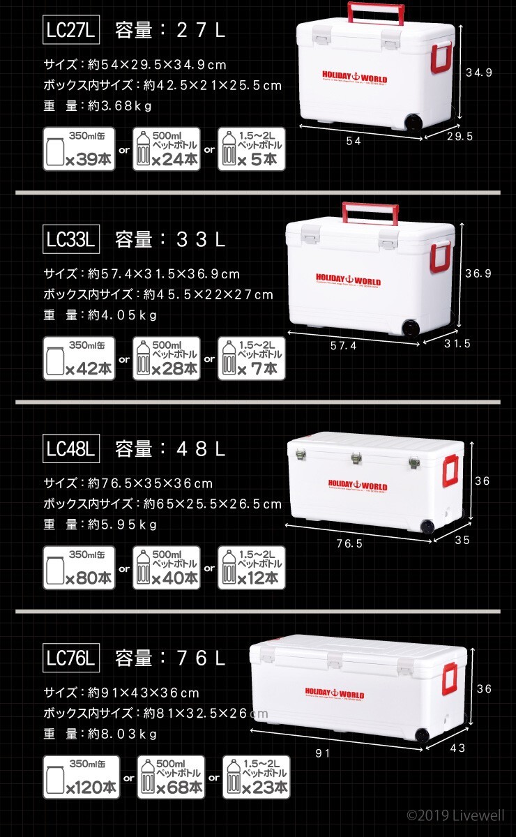 2個セット クーラーボックス 大型 保冷力 釣り キャンプ用品 保温 キャスター付き 保冷バッグ 大容量 おしゃれ ホリデーワールドLC76L_画像4