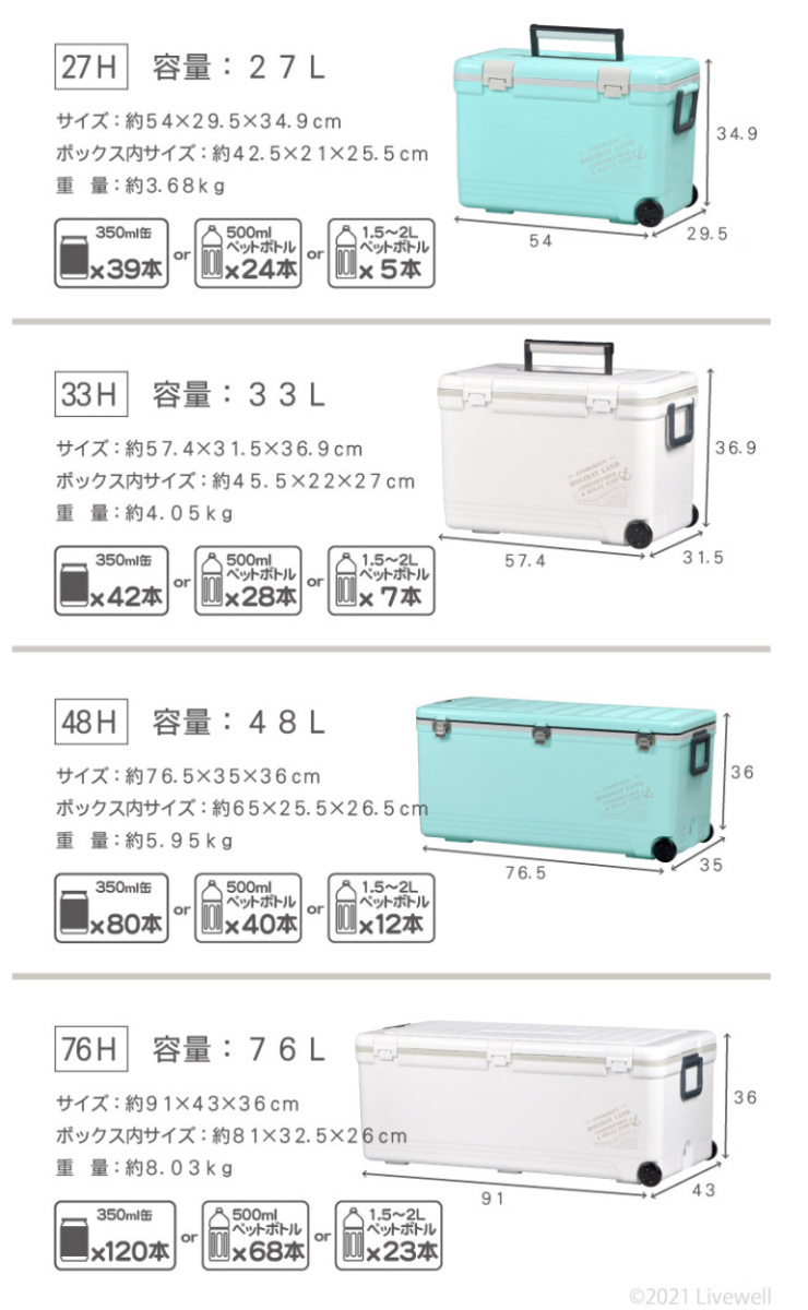 クーラーボックス 大型 保冷力 釣り おしゃれ 48L ホリデーランドクーラー48H（ホワイト）_画像4