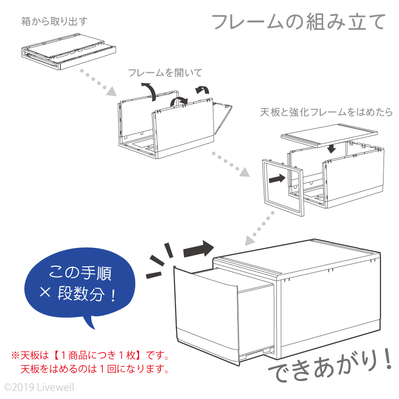  clothes case storage case plastic drawer chest 2 step closet storing storage box closet stylish liflasPF352( white )