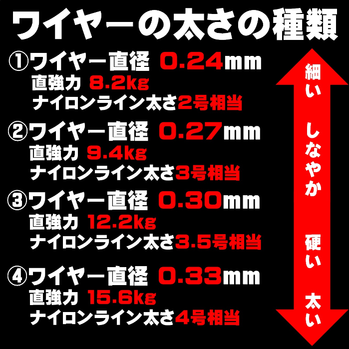 太刀魚 仕掛け ステンレス製 ２本ケン付 太刀魚 針3/0号 ワイヤー直径0.24〜0.33mm 20cm ケイムライエローフラッシャー３本組 太刀魚仕掛け