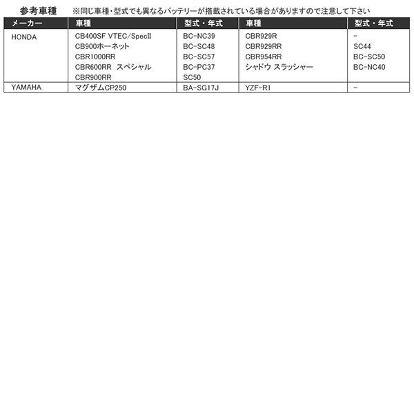 YTZ10S FTZ10S バイクバッテリー 密閉式 液入 Velocity_画像4