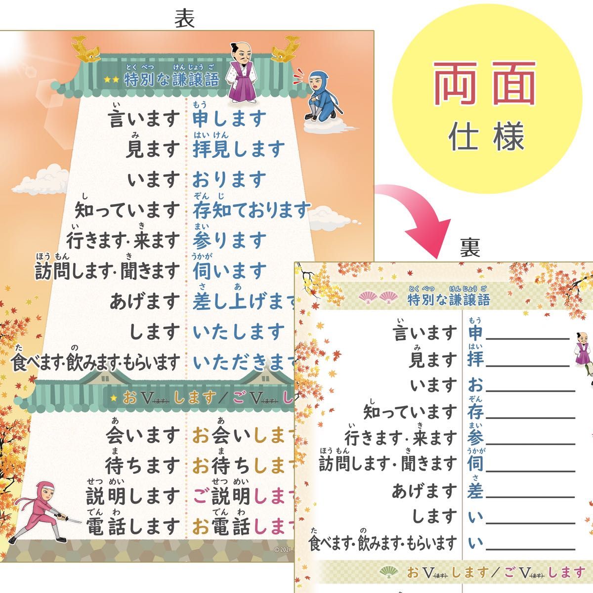 日本語教師のための謙譲語表（A1サイズ漢字版）『みんなの日本語』準拠、日本語教育能力検定試験