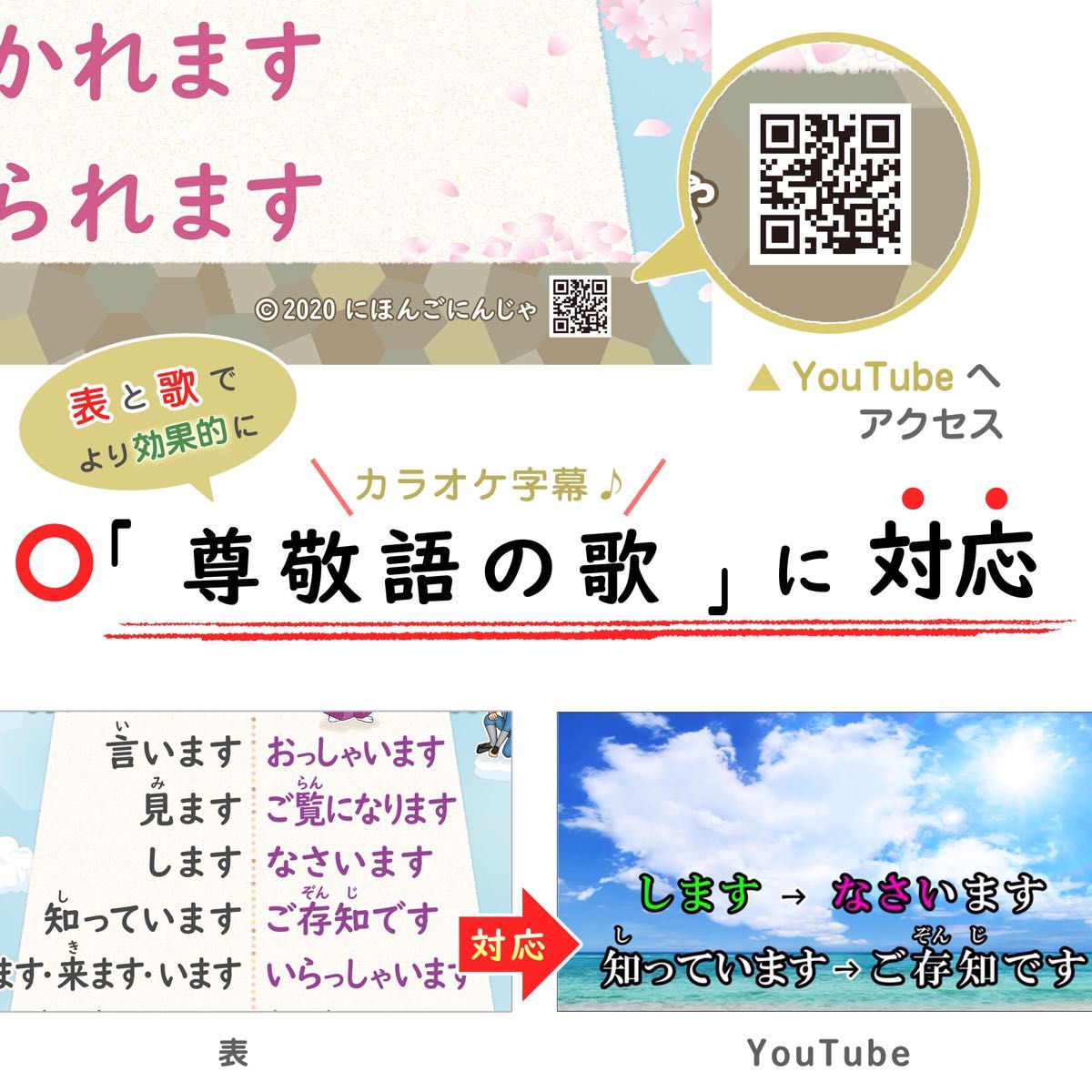 日本語教師のための尊敬語表（A1サイズ漢字版）『みんなの日本語』準拠、日本語教育能力検定試験