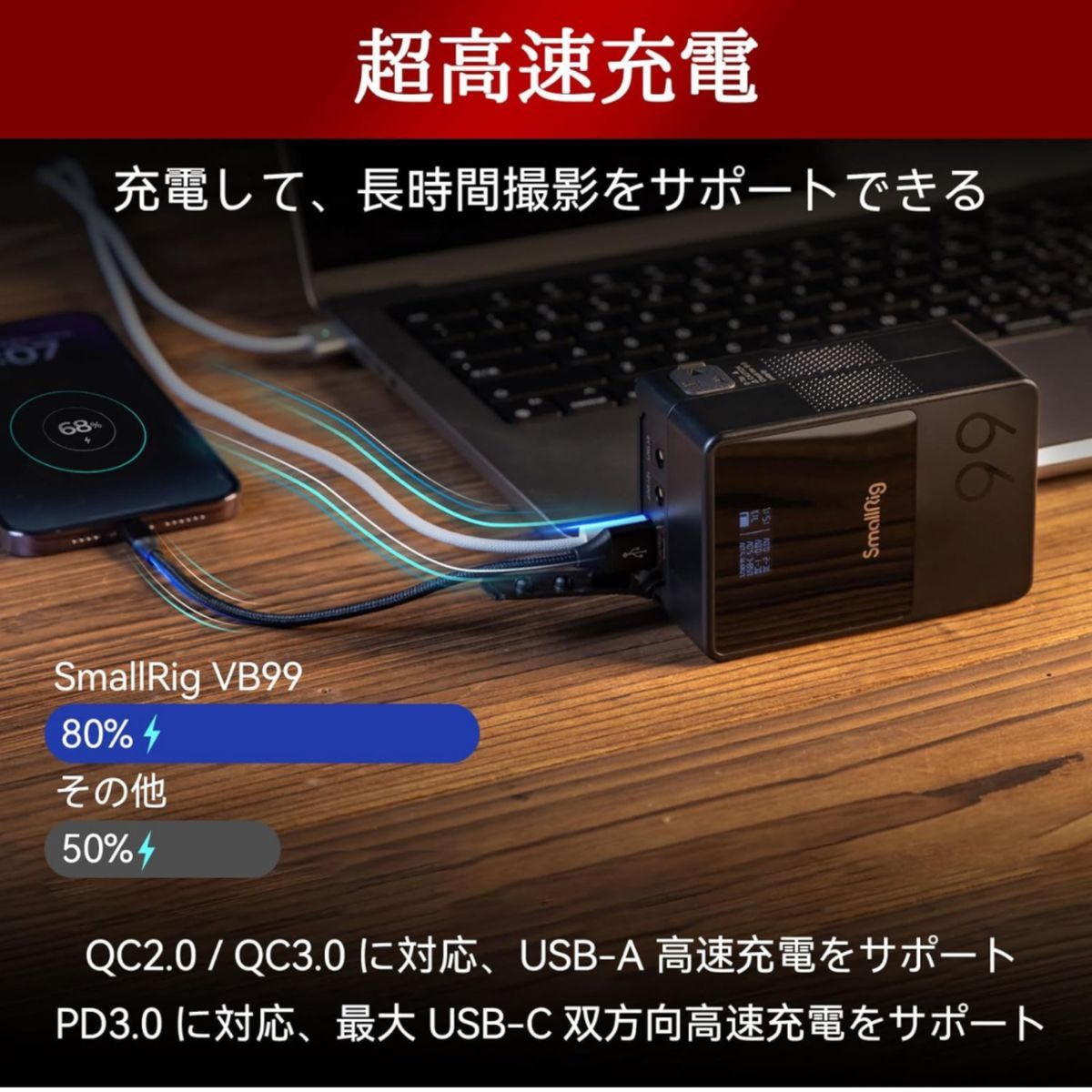 SmallRig VB99 ミニVマウントバッテリー