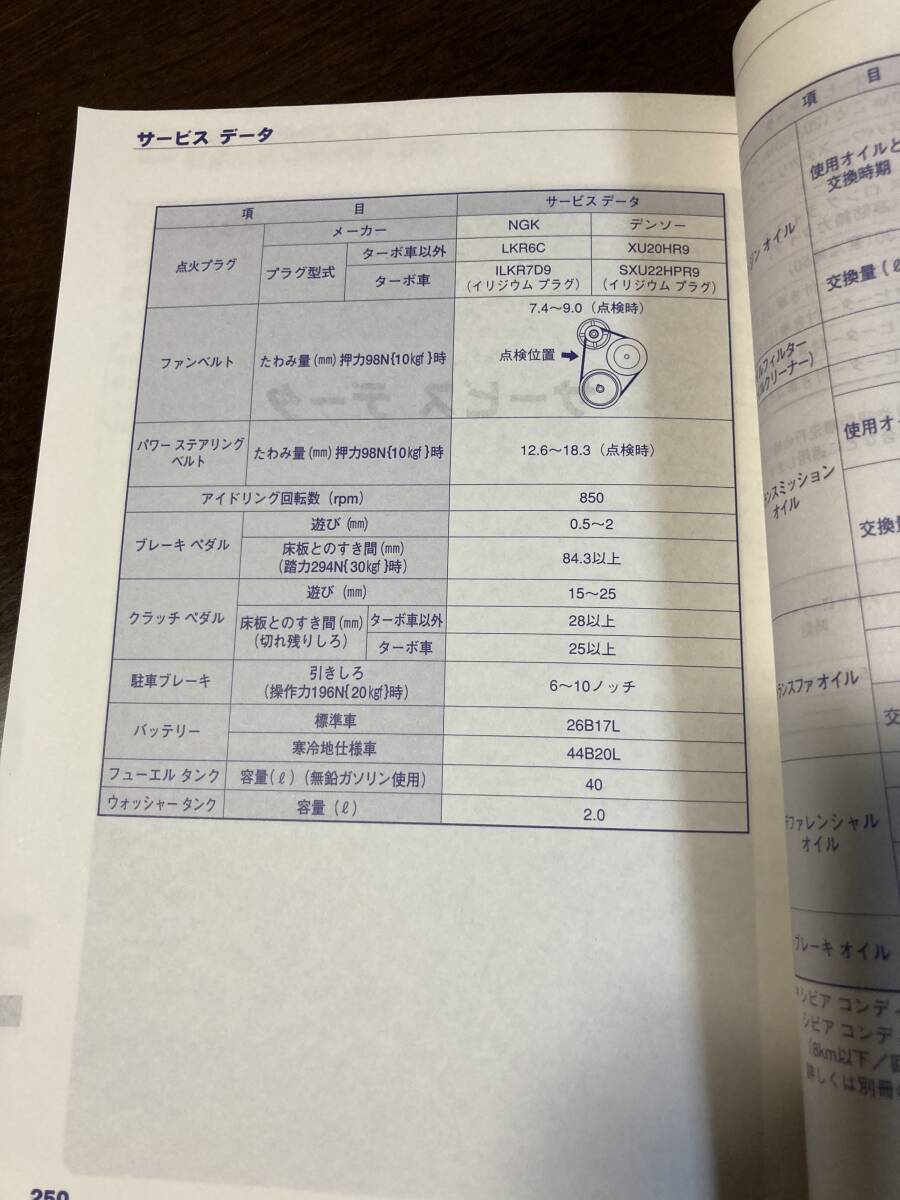 ダイハツ ハイゼットカーゴ S321/331V 取扱説明書の画像9