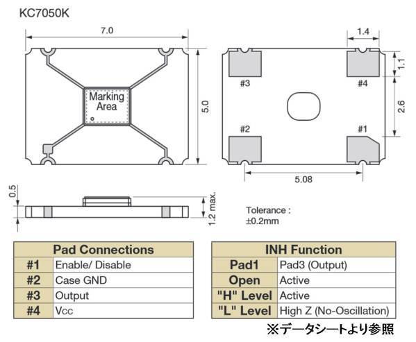 [単品] 京セラ 水晶発振器 KC7050K 12.000MHz ★±50PPM 高音質！_画像3