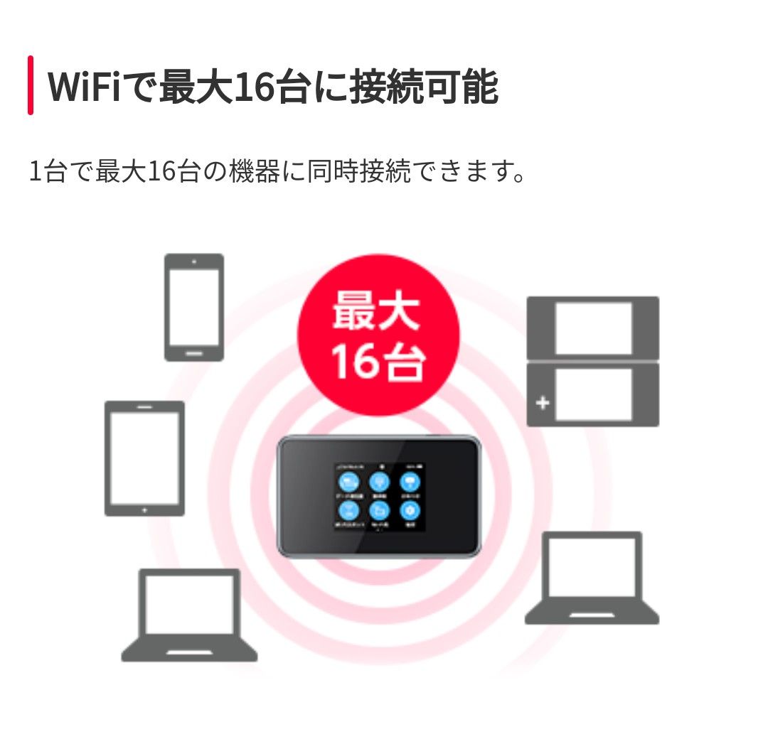 SIMフリー ポケットWiFiルーター mineo iijmio ocn BIGLOBE 楽天モバイル イオンモバイル irumo