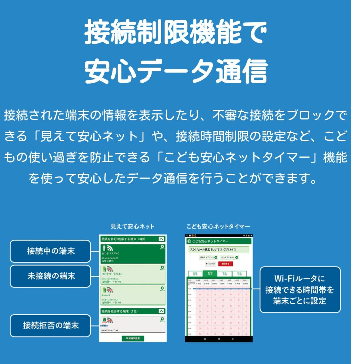 SIMフリー ホームWiFiルーター mineo IIJmio ワイモバイル povo LINEMO UQモバイル イオンモバイル