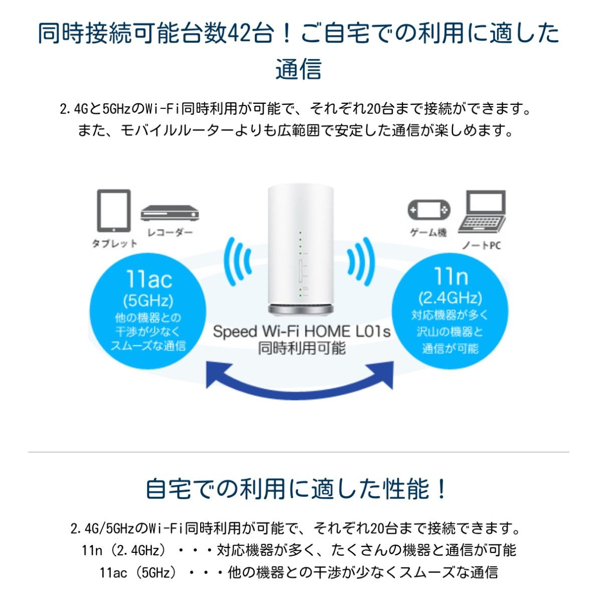 SIMフリー WiFiホームルーター HUAWEI LO1s 楽天最強プラン Rakuten最強プラン 楽天モバイル 無線LAN 