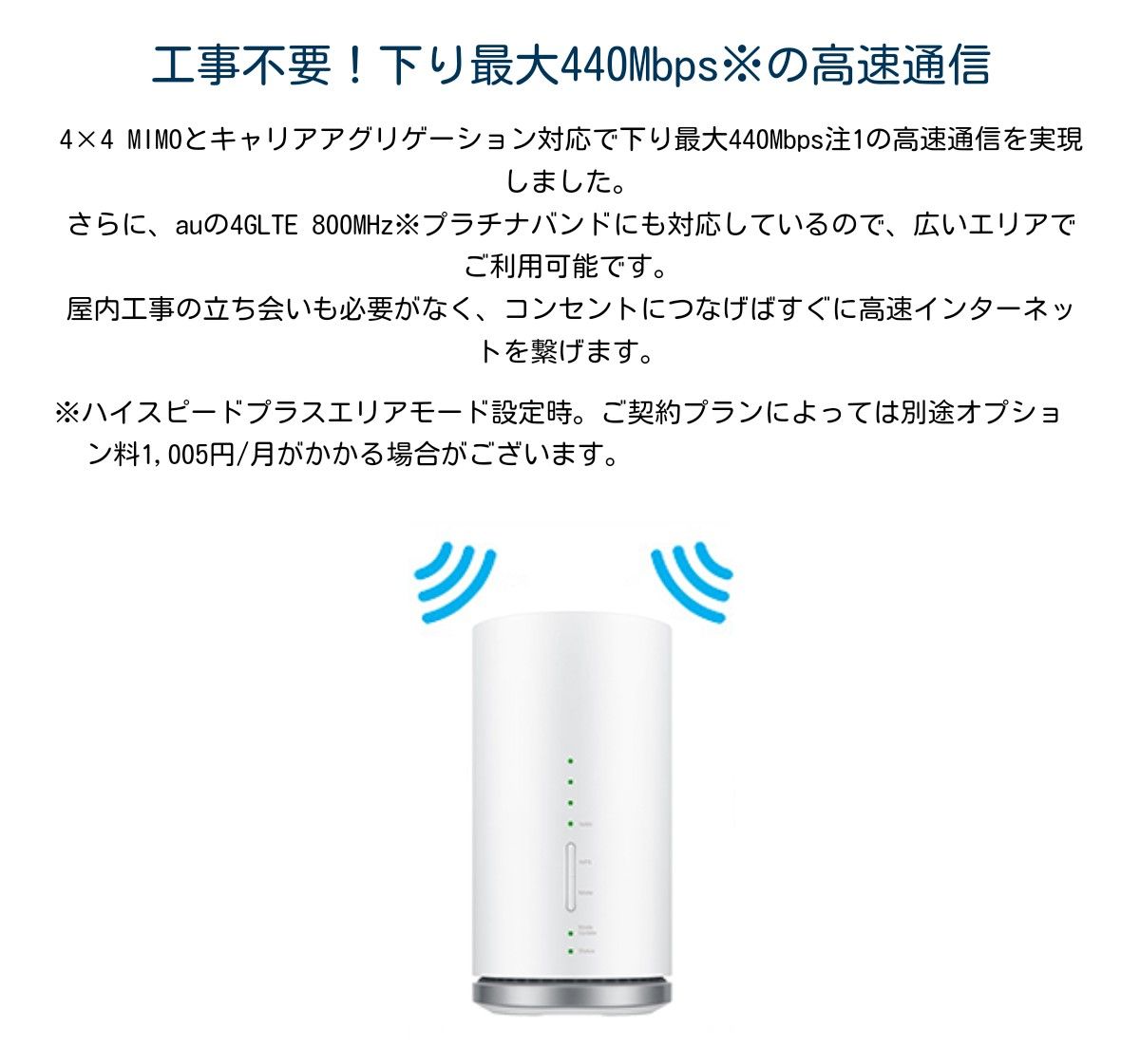 SIMフリー WiFiホームルーター HUAWEI LO1s 楽天最強プラン Rakuten最強プラン 楽天モバイル 無線LAN 