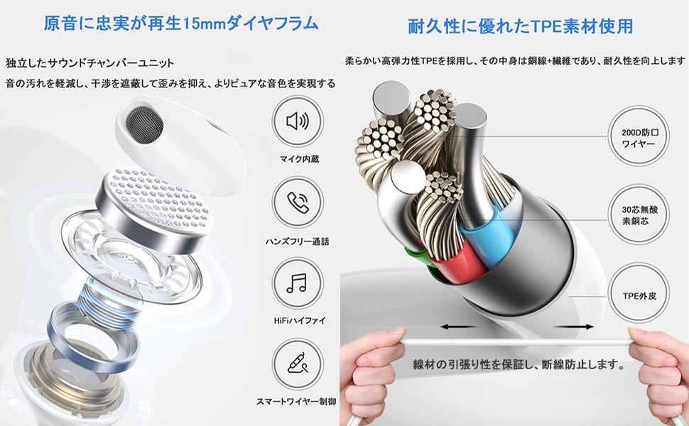 有線イヤホン マイク付き 3.5mm イヤホンマイク ノイズキャンセリング HiFi 重低音 音量調整 通話対応 高遮音性 収納袋付きリモコン付き_画像9