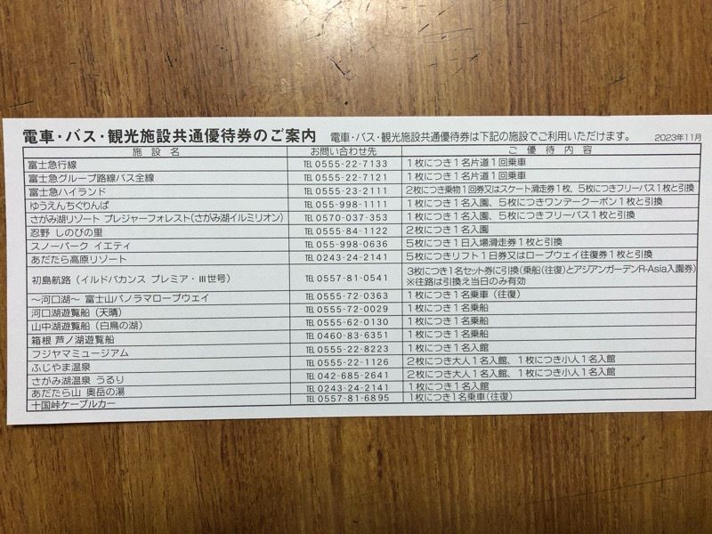 【送料無料】 富士急行 株主優待 電車・バス・観光施設共通優待券 5枚セット_画像2