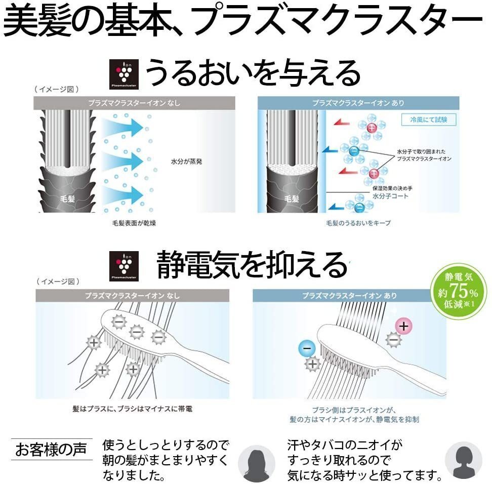 ドライヤー プラズマクラスター 温風 乾燥_画像5