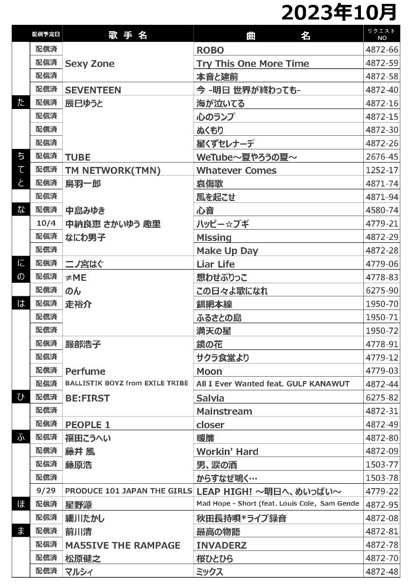 LKS-01(D)、LKS-01(D2)、LKS-01W LKS-01L 楽宴 320G 3.5インチハードディスク (背景動画多）１０月更新　_画像4