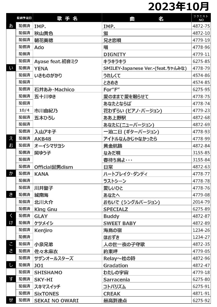 LKS-01(D)、LKS-01(D2)、LKS-01W LKS-01L 楽宴 320G 3.5インチハードディスク (背景動画多）１０月更新　_画像3