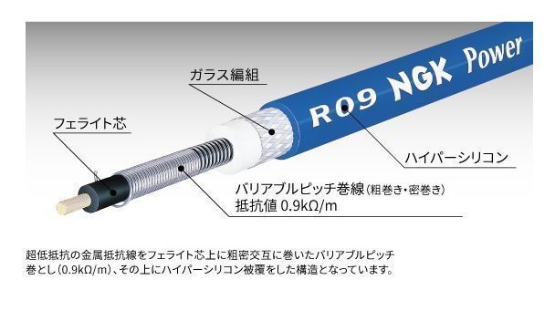 マークII チェイサー クレスタ JZX100 （ターボ・NA）JZX105 NGKパワーケーブル （プラグコード）16T パワーアップ レスポンスアップ_画像3