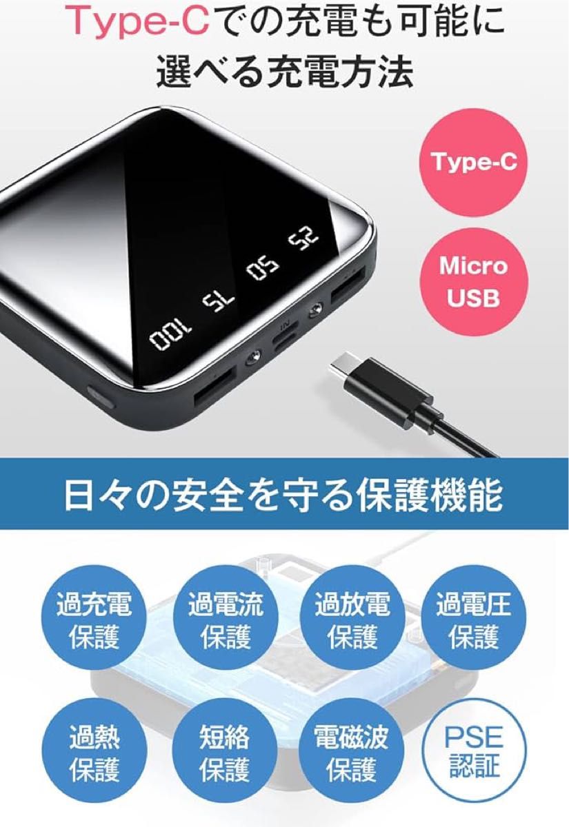 【新品未使用】軽量 小型 モバイルバッテリー 20000mAh 大容量 急速充電 LEDライト付き スマホ充電器 ブラック