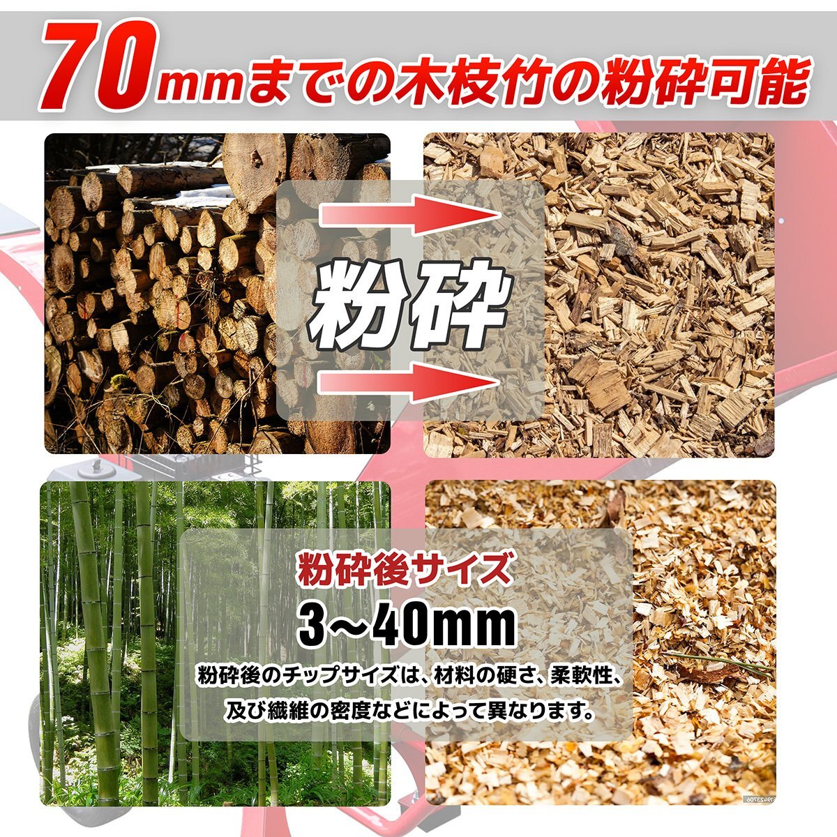 [ business office stop ] engine crushing machine wood chipper +[ change blade set ]*7.5 horse power * maximum processing diameter 70mm bamboo * tree agriculture Japanese instructions 