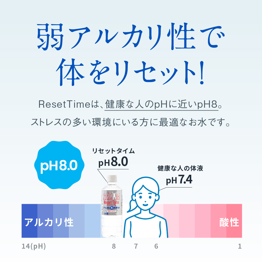 硝酸態窒素ゼロ ミネラルウォーター 非加熱生天然水 かぞく想いの天然水 2L×12本 (6本入×2箱) アルカリ 生天然水 長期保存 備蓄水0423 _画像7