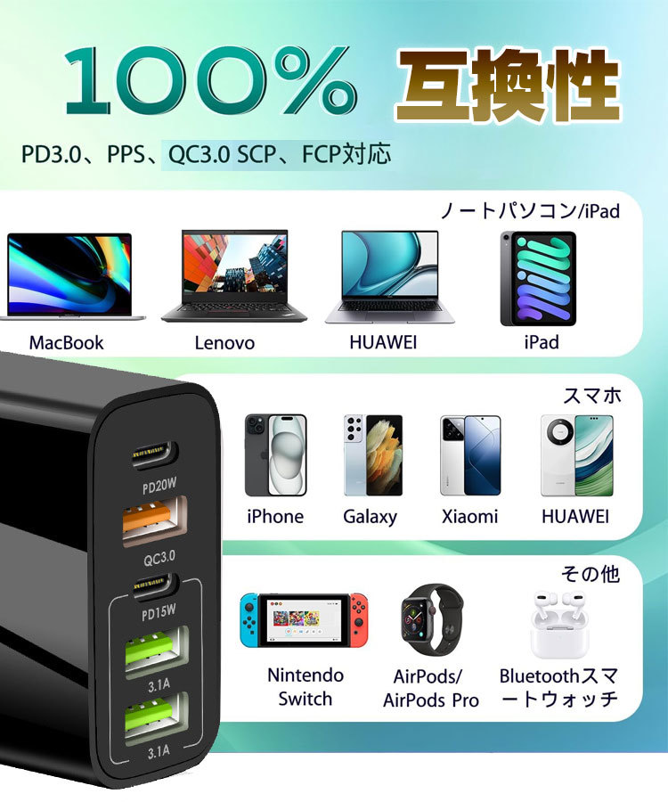 USB充電器 急速充電器 acアダプターPD iPhone14/15 充電器 5ポート 65W Type C 高速充電器 PD対応 USB-C PSE技術基準適合_画像4