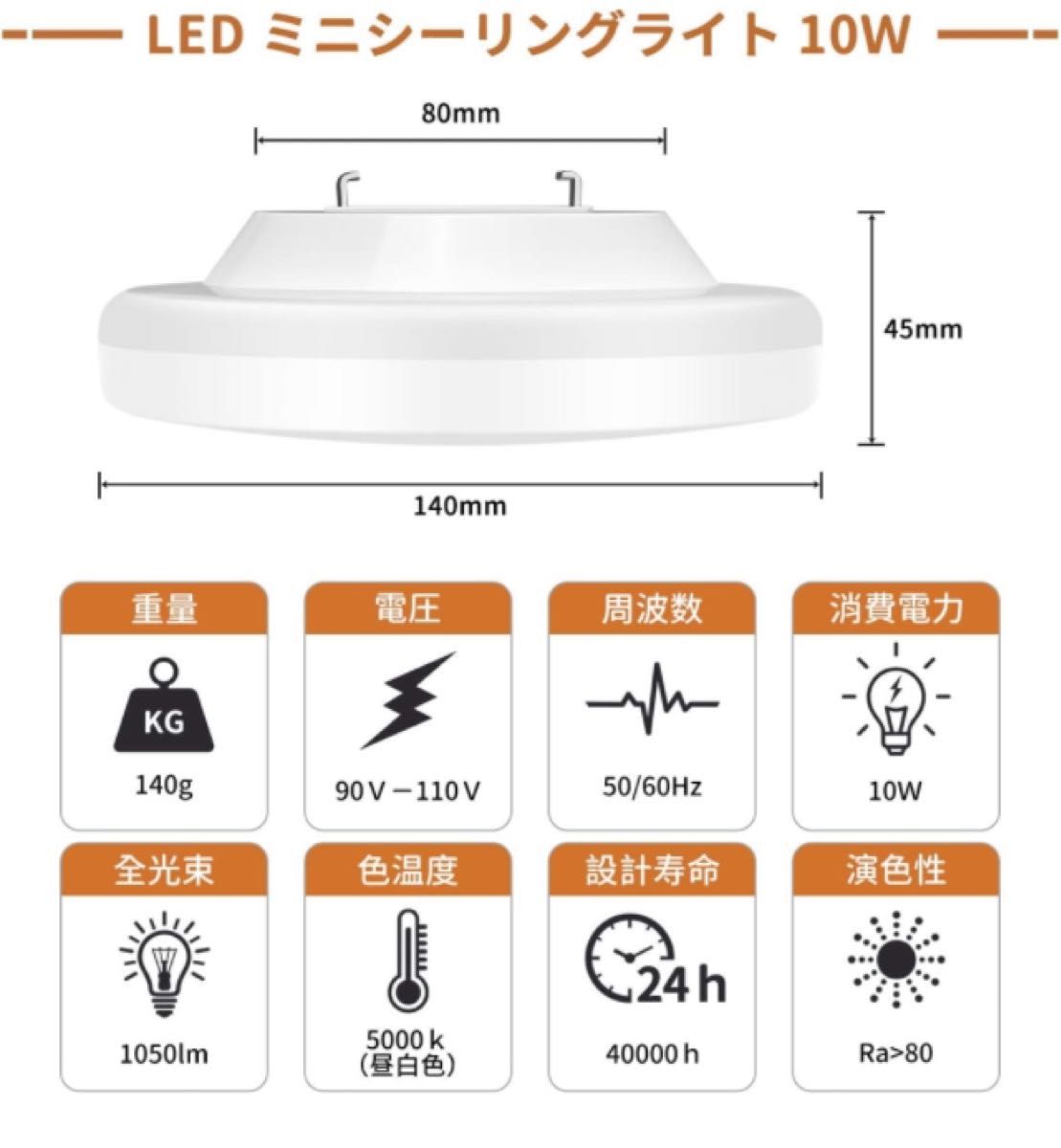 13)ミニLEDシーリングライト 小型LEDライト シーリングライト3畳 軽薄型 電球 60W相当　昼白色