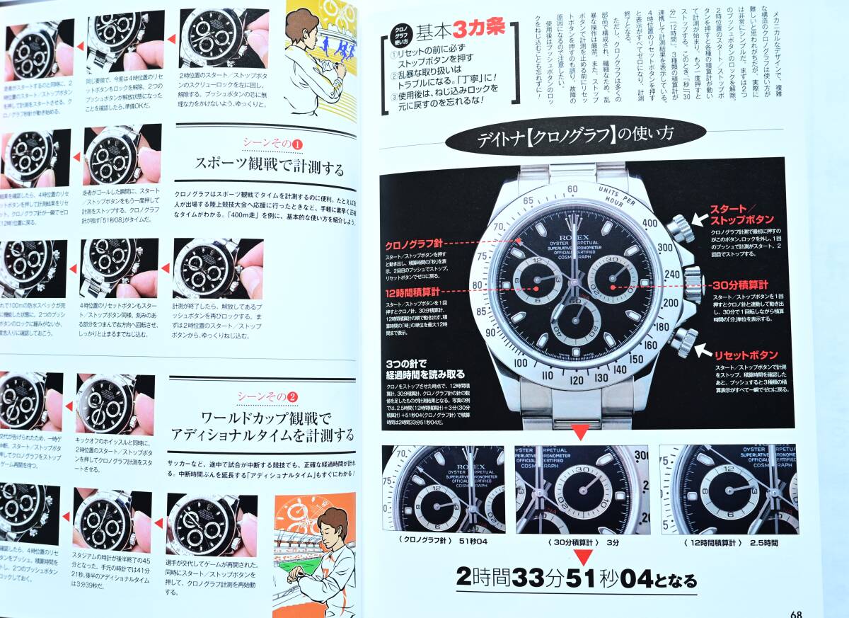 ロレックス ビギナーズハンドブック  ROLEX Beginer's Handbook 腕時計王 特別編集 2015年 KKベストセラーズ 雑誌の画像3