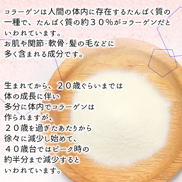 コラーゲン 1kg コラーゲンペプチド100% 送料無料 低分子で高品質な原料に変更致しました。_画像3