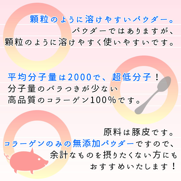 コラーゲン200g コラーゲンペプチド粉末100％品 メール便 送料無料 低分子で高品質な原料に変更しました。_画像7