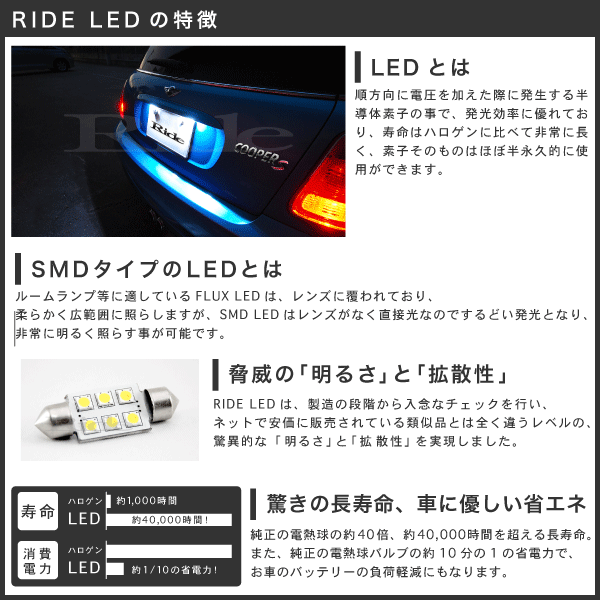 MINI ミニクーパー(R56) SU16 LED ナンバー灯 ライセンス灯 SMD 6連 2個 キャンセラー内蔵 ホワイト_画像3