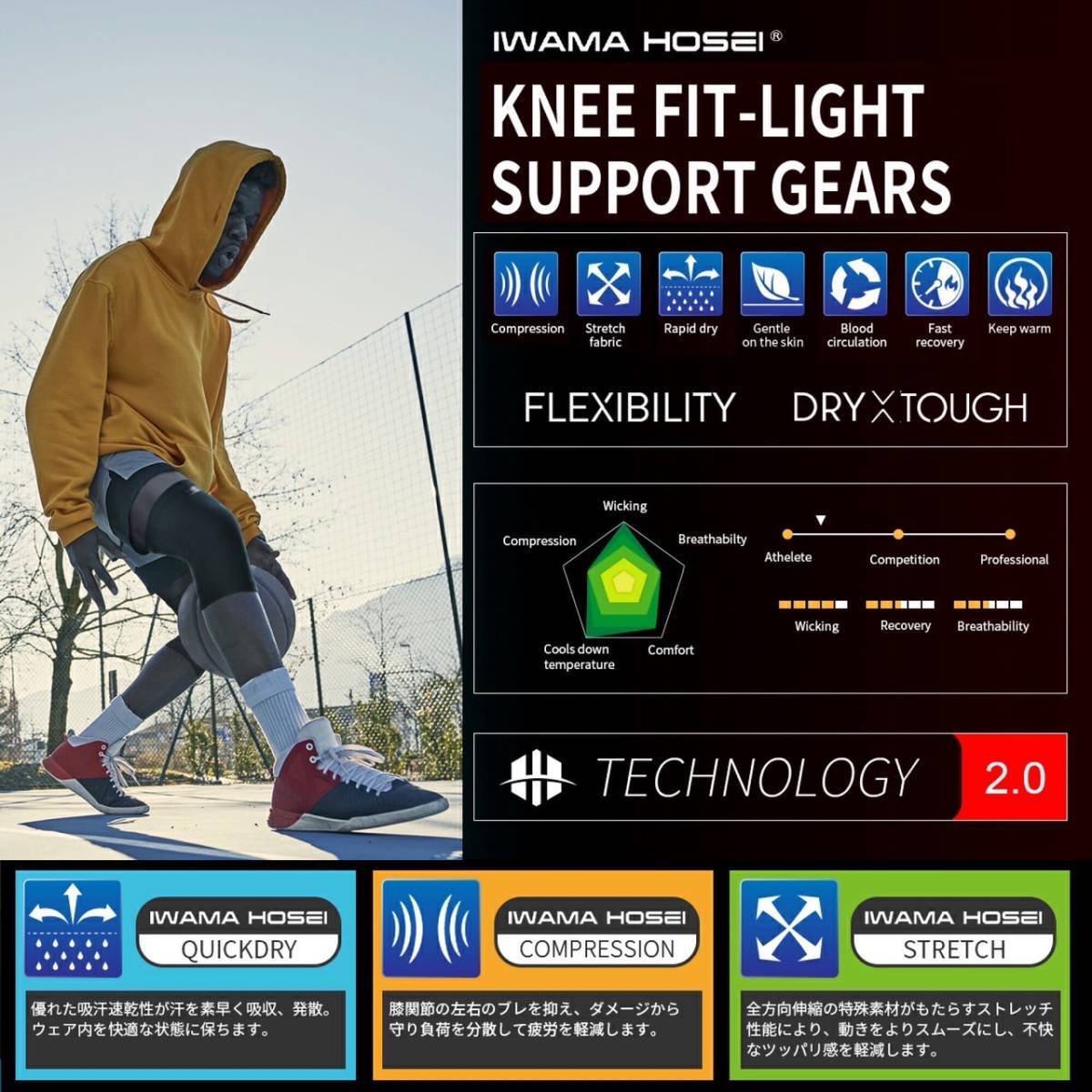 【IWAMA HOSEI】膝サポーター 膝 サポーター ひざ メンズ 男性用 スポーツ 薄手 スポーツタイプ 左右兼用 KNEE FIT-LIGHT XLサイズ 22_画像5