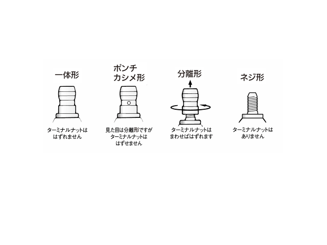 B_HS NGK B7HS-10 (2129) 分離型　スパークプラグ　4本セット 送料無料_画像2