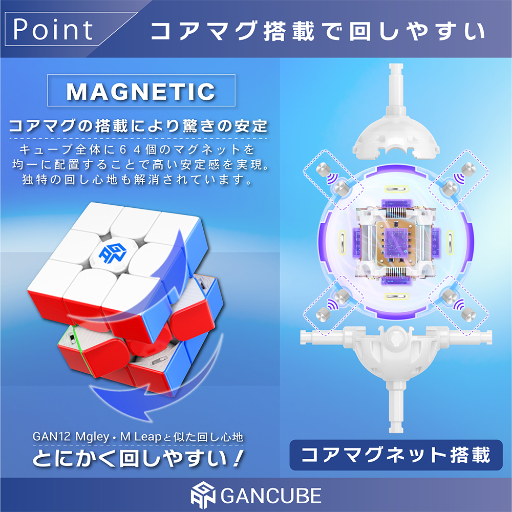 【ジャンク品】GANCUBE GAN 12ui Free Play (Charging Box)【日本語説明書＆日本語チュートリアル＆キューブ操作方法手順書＆クロス付】の画像9