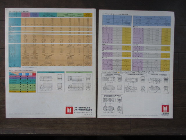【送料無料】ISUZU ELF イスズ エルフ特装車 カタログ ２冊セット じんかい車＆バキュームカー アクションバン NKR５０系 TLD２０系の画像2