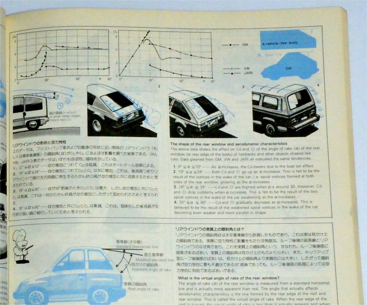 カースタイリング別冊 おもしろ自動車空力学(1985) 武藤真理 (著) CAR STYLING 50 1/2 Special AUTOMOBILE AERODYNAMICS （送料230円）の画像5