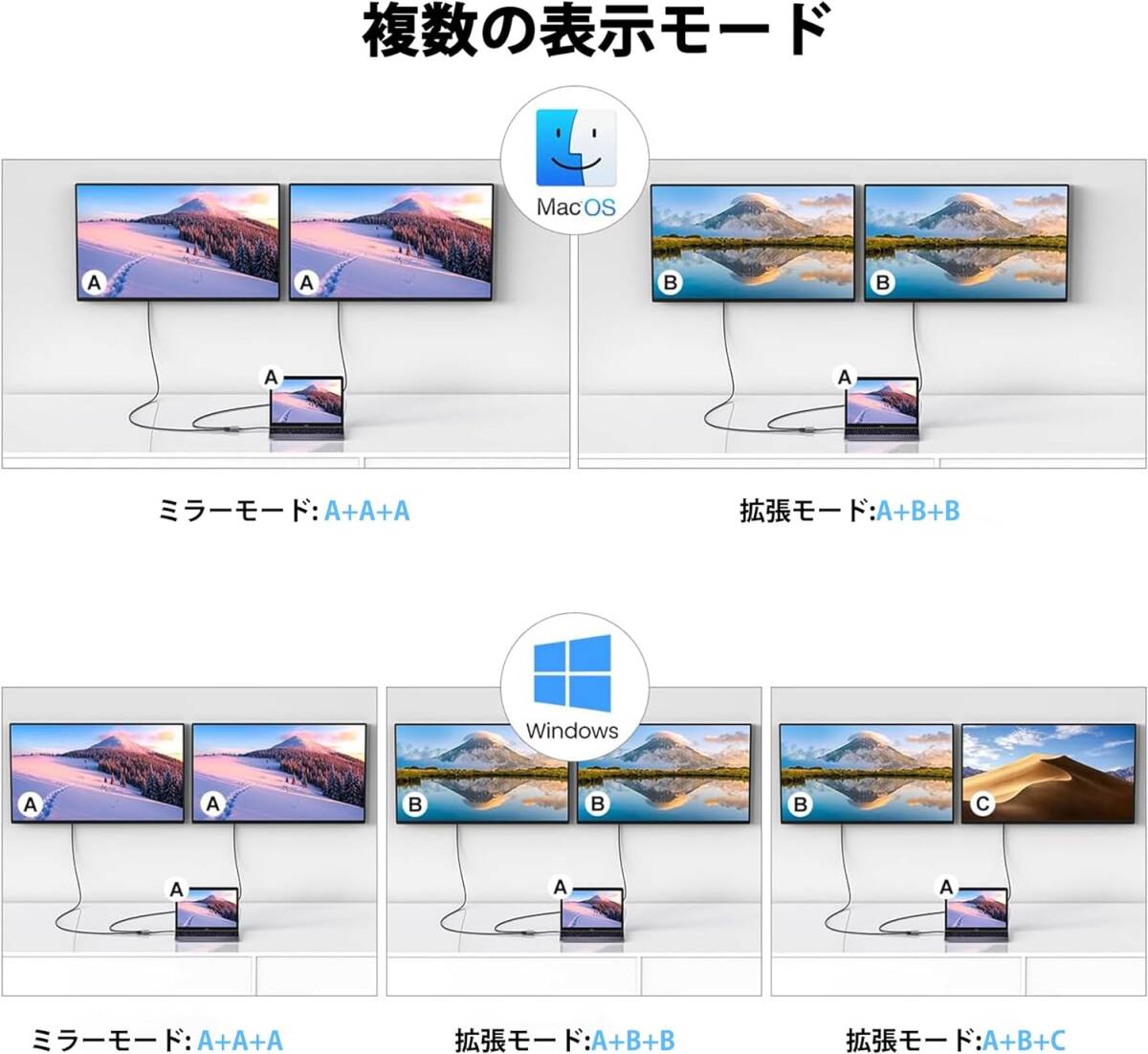 送料無料★USB C HDMI 変換アダプタ デュアルHDMI 分配器 拡張 4K@60Hz映像出力【DP Alt モード+ Thunderbolt3/4対応】(黒）