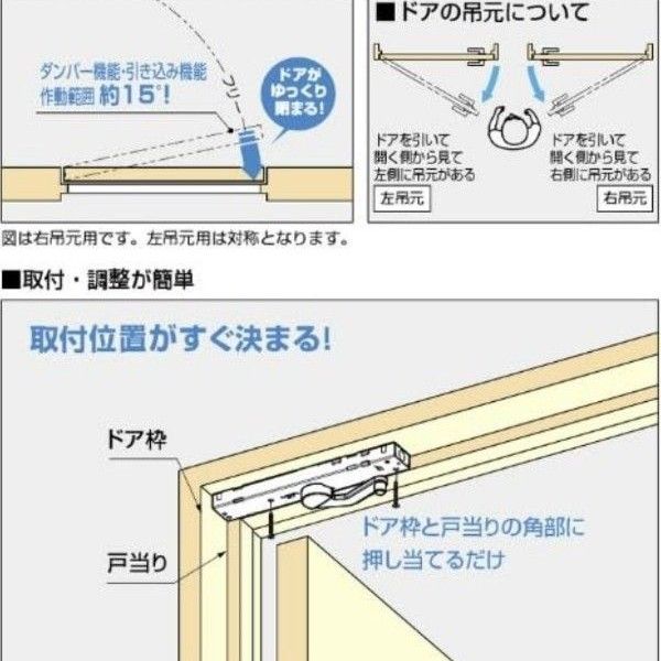 LAMP ラプコンドアダンパーLDD-S型 ライトグレー 右吊元 左吊元に変更 まとめ売り可能です