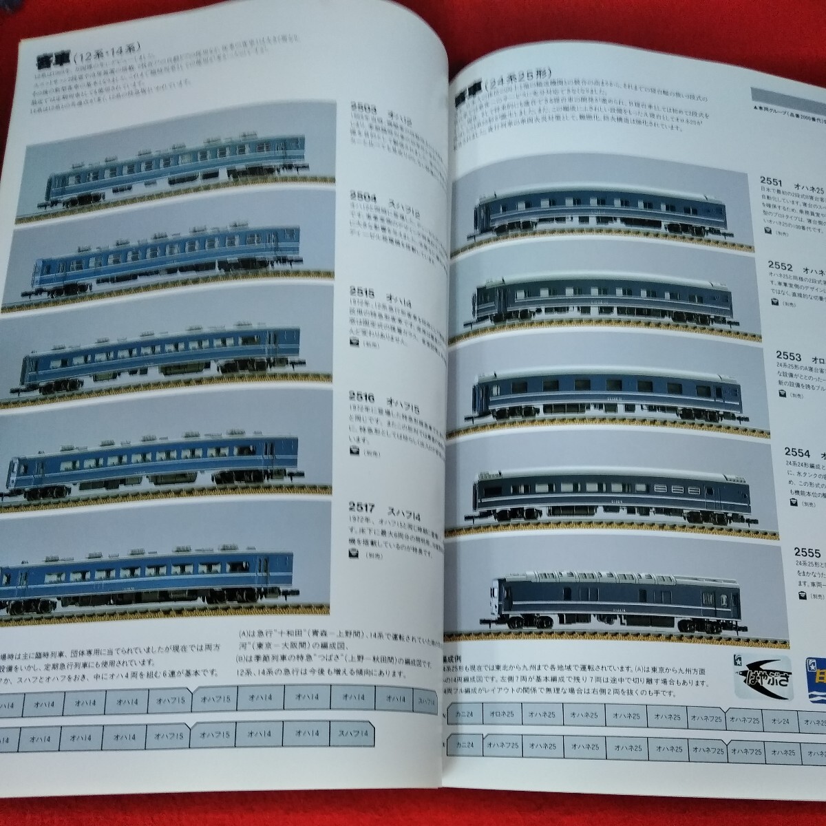 d-047　'81トミックス総合カタログ　Tomix 7005　鉄道そのものを楽しむNゲージ　ディーゼルカー※3 _画像4