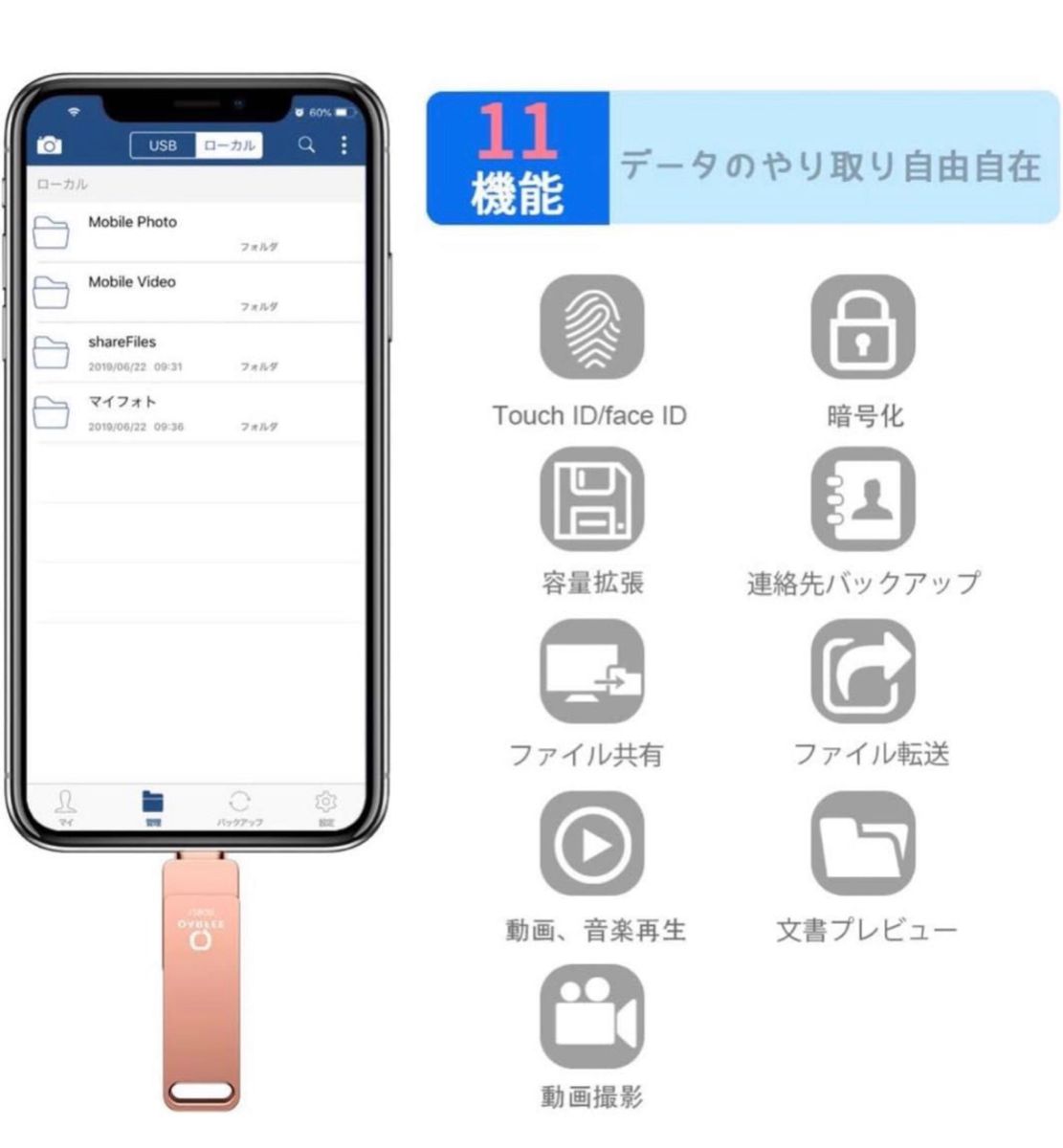 「日本限定usbメモリ128GB」 usbメモリ Phone ipad対応 フラッシュドライブ 外付け IOS Android 